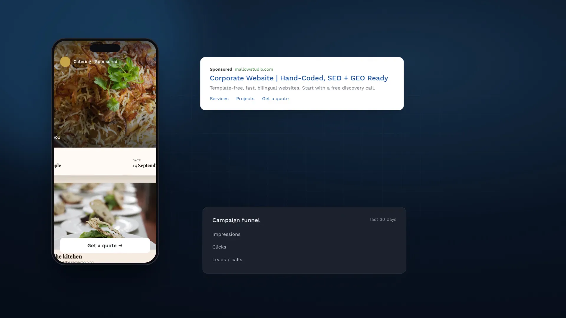 Search ad and campaign funnel